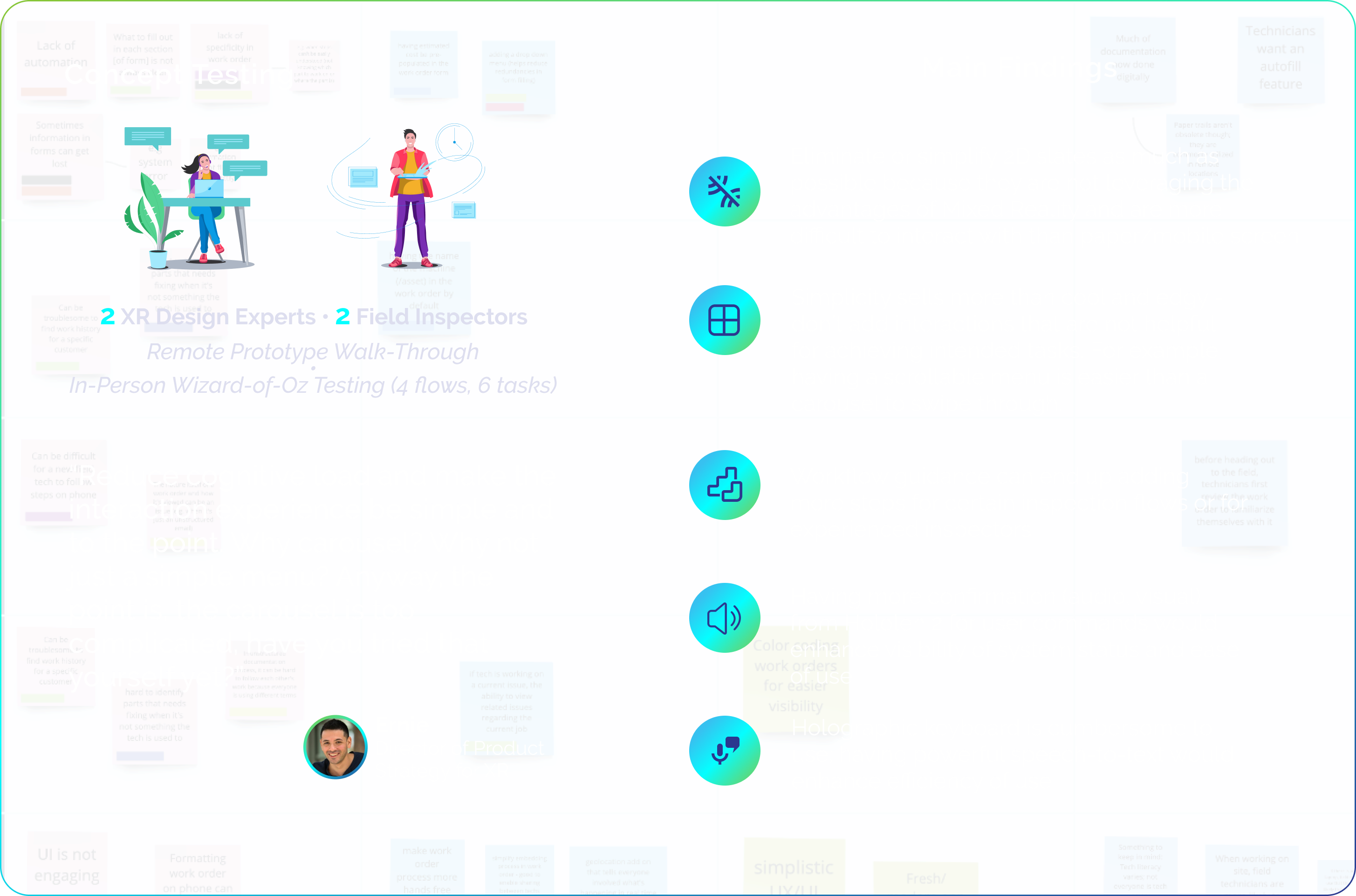 Concept-testing