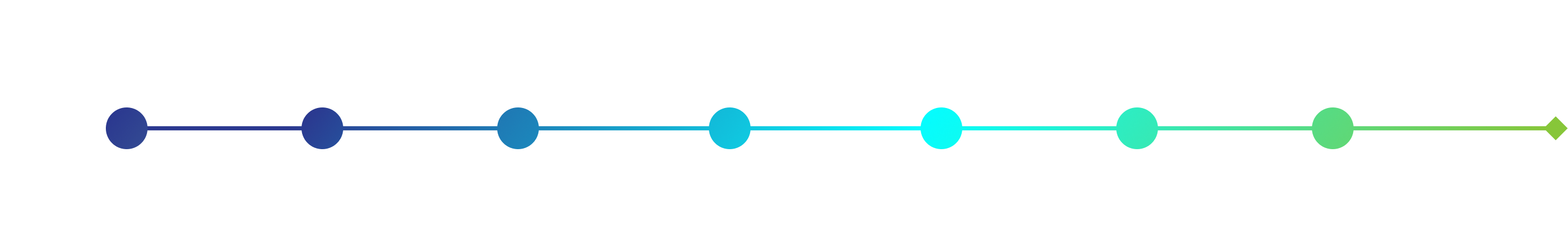 Design-process